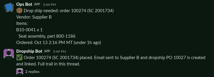 Slack: at 3:44 PM the bot posts that a new order needs a drop ship; at 3:49 PM it posts that the order was placed, the email sent to the supplier and the purchase order created and linked.
